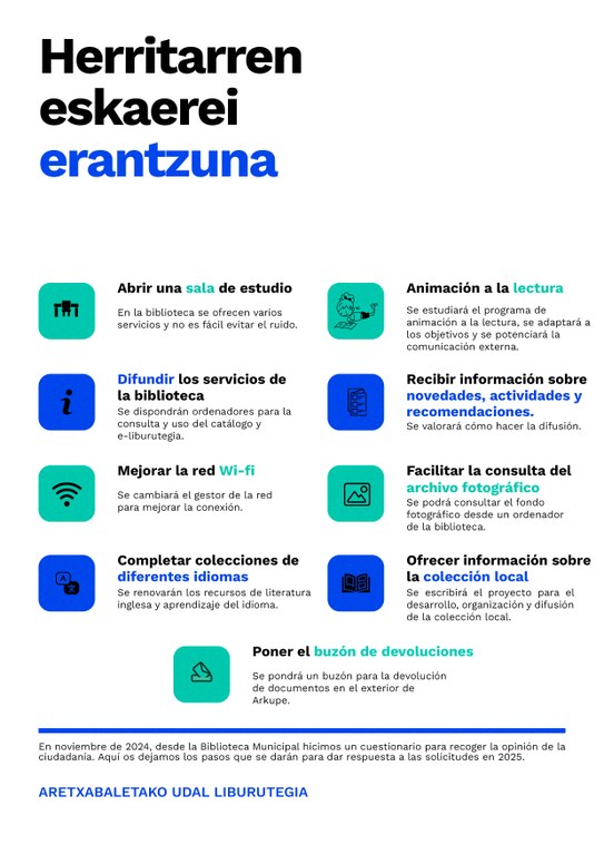 Respuesta a las peticiones recibidas en la encuesta que se hizo en 2024