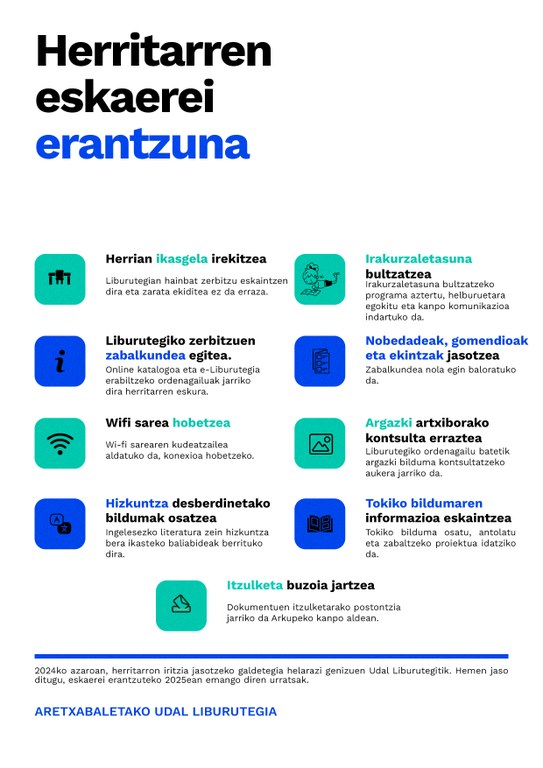 2024an egindako galdetegian jasotako eskaerei erantzuna emango die Udal Liburutegiak